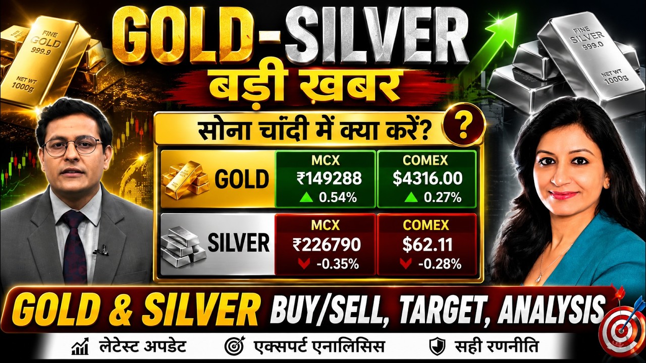 Gold Silver Live Today | सोना-चांदी में क्या करें? Gold & Silver Buy/Sell, Target, Analysis