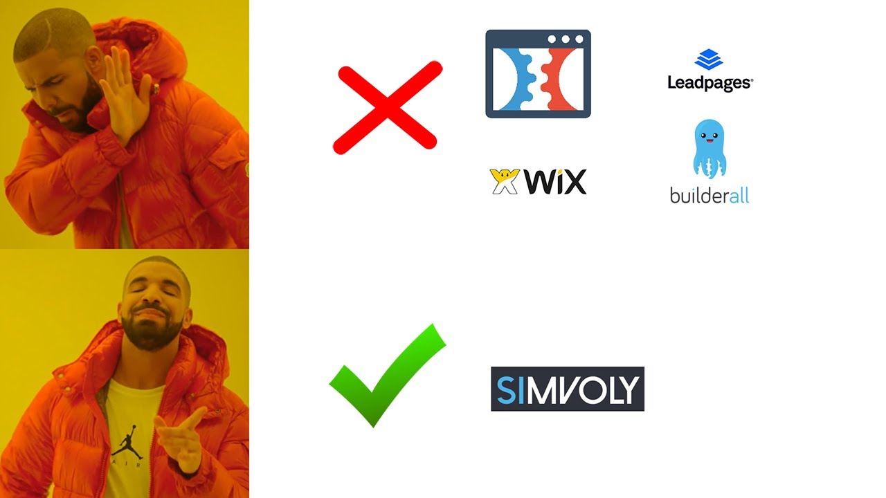 The best website builder I have found so far | Clickfunnels, Leadpages, Builderall, Wix, Alternative