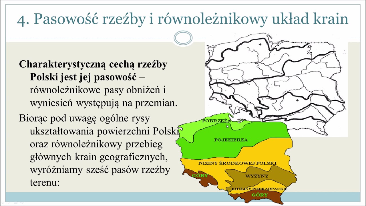 1.4 Ukształtowanie powierzchni Polski