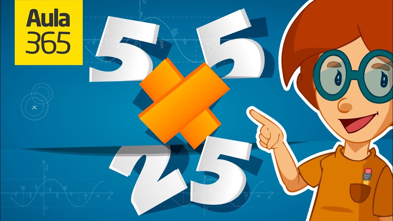 La Multiplicaci&oacute;n | Videos Educativos Aula365