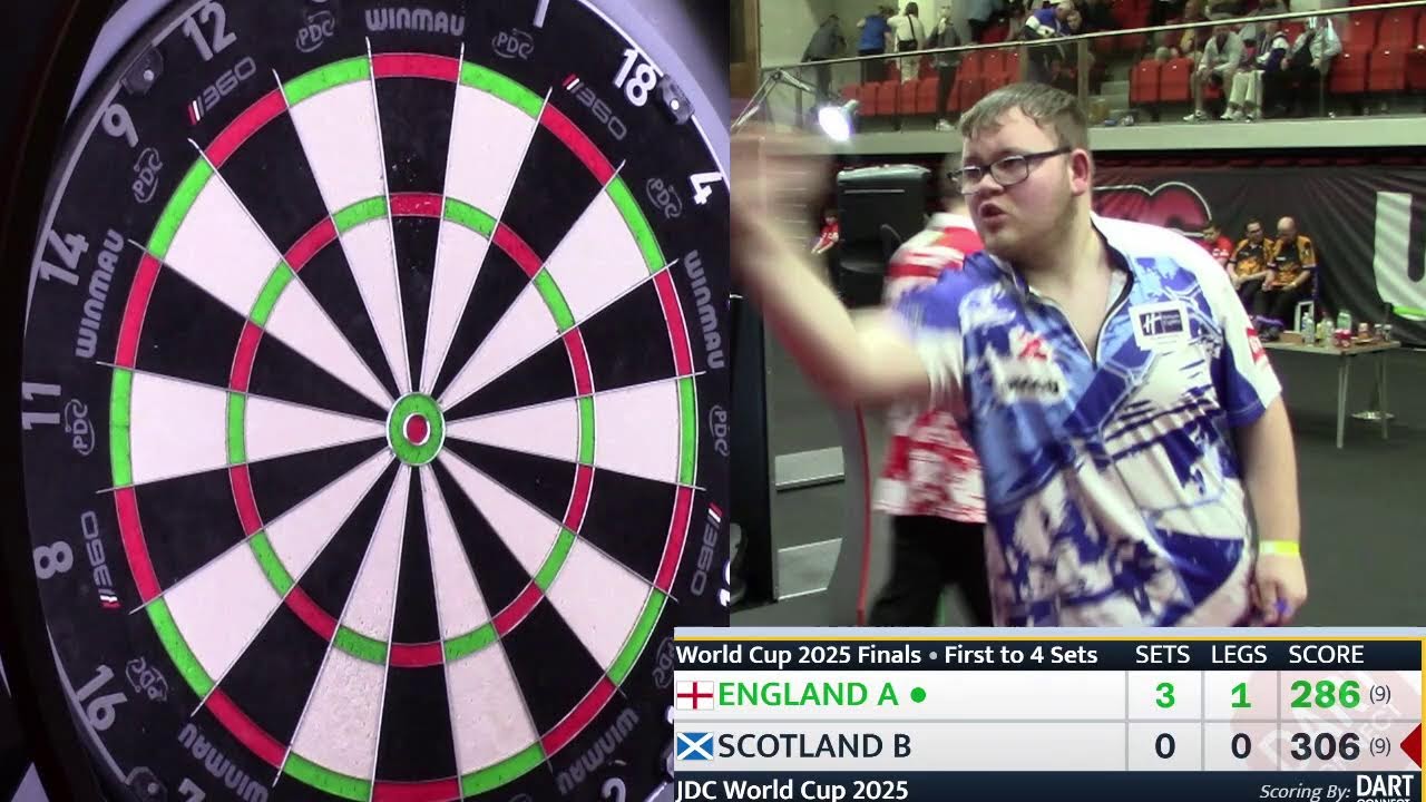 JDC World Cup Finals 2025