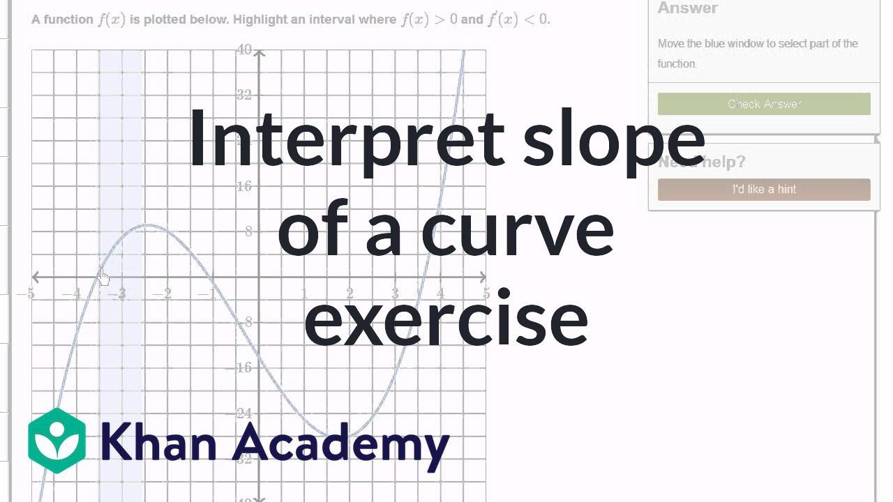 Interpreting slope of a curve exercise | Taking derivatives | Differential Calculus | Khan Academy