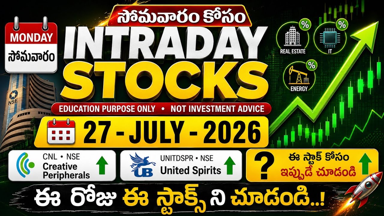Best Intraday Stocks for Tomorrow | Intraday Trading | Breakout Stocks for Tomorrow