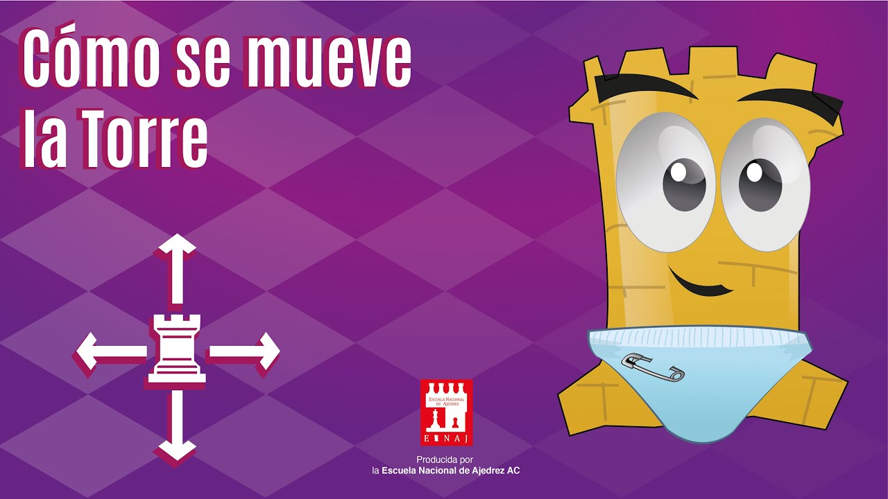 C&oacute;mo se mueve la Torre. Aprendamos Ajedrez desde Cero.
