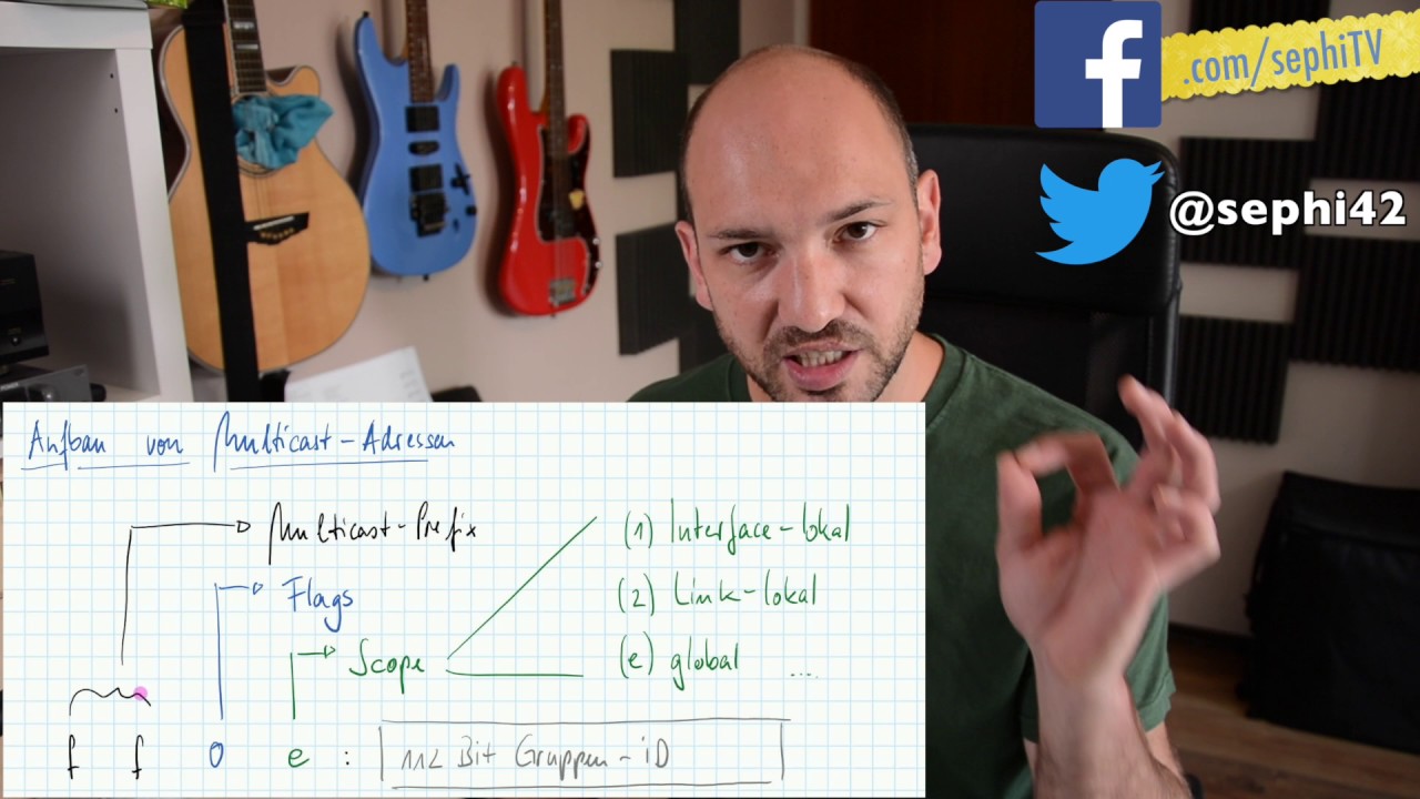 Multicast in IPv6 (ITNT11.8)