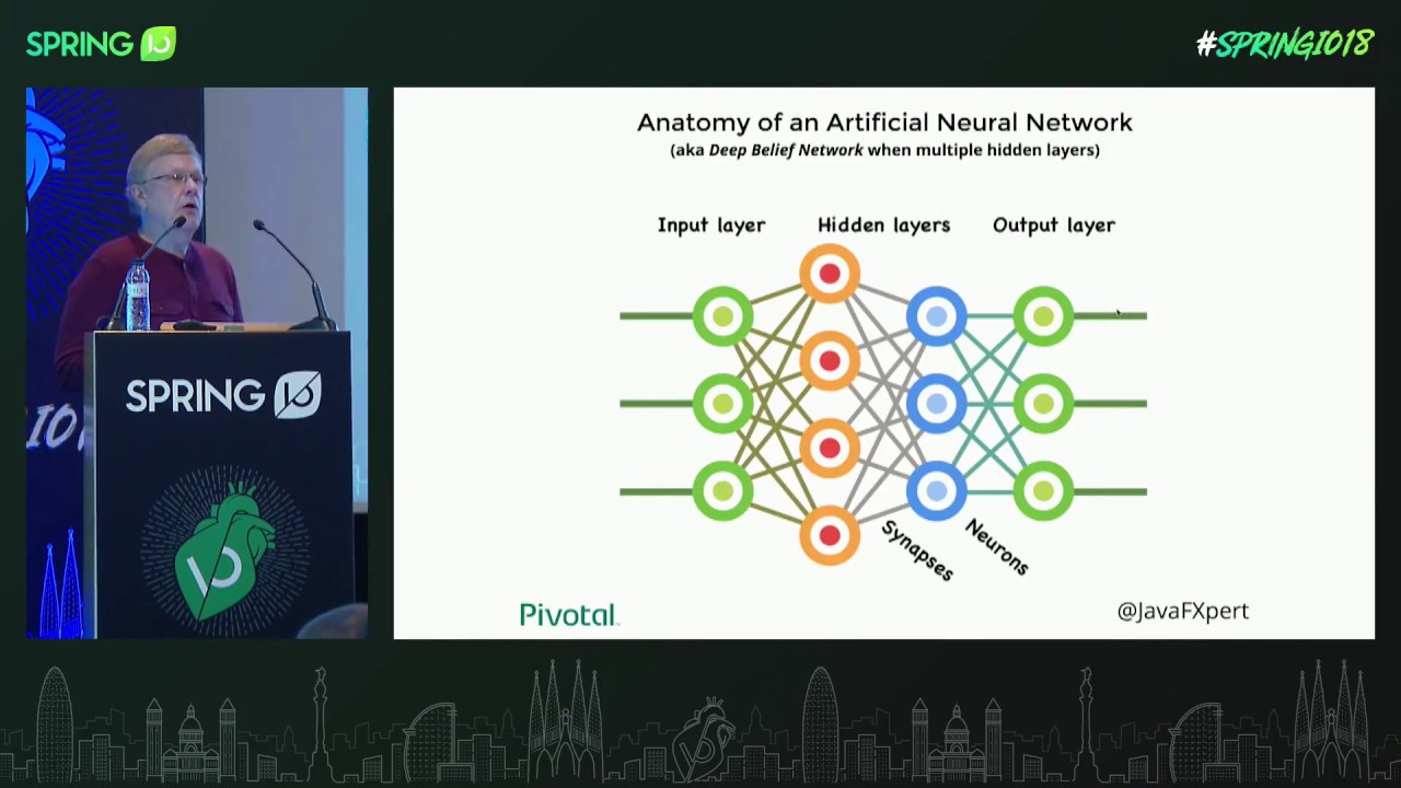 Machine Learning Exposed: The Fundamentals by James Weaver @ Spring I/O 2018