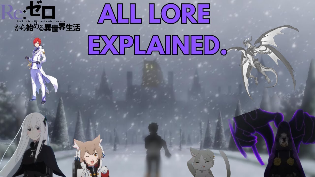 The COMPLETE Re:Zero Lore Video