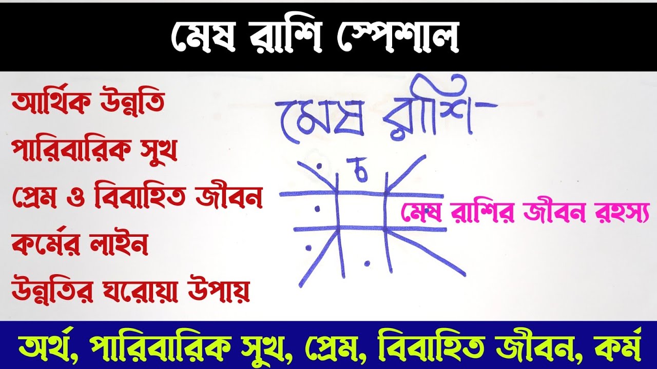মেষ রাশির ( Mesh Rashi) অর্থ,পরিবার, শিক্ষা, প্রেম, বিবাহ,  কর্ম কেমন হয় | #মেষরাশি | #ariessign2026