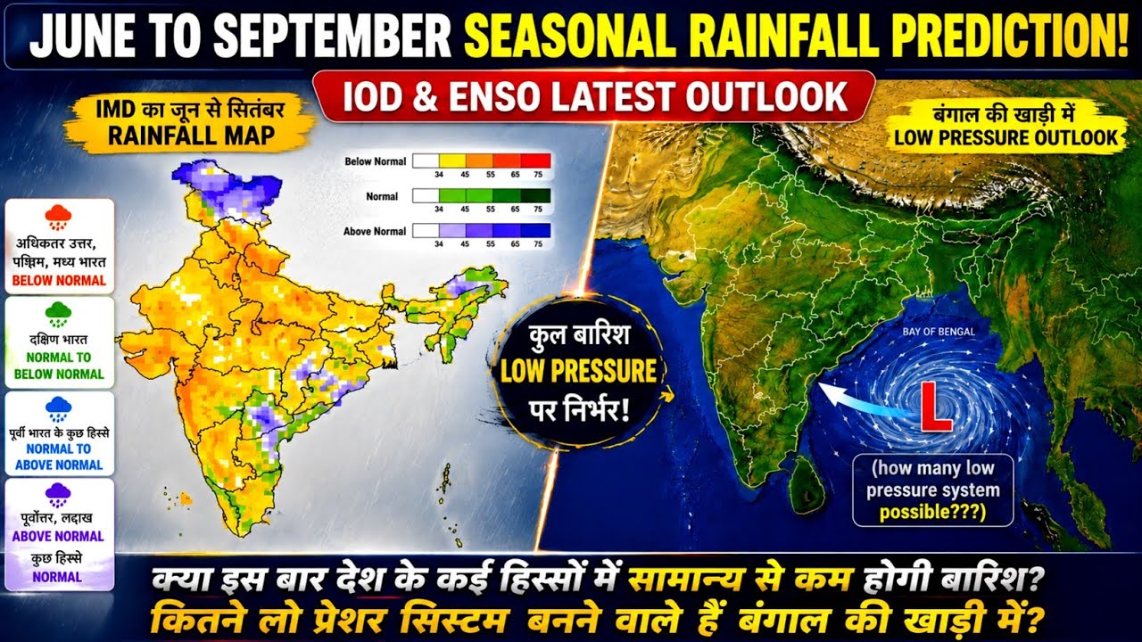 Monsoon 2026 Under Threat? 90% Rain? El Nino Strengthening, Can Low Pressure & IOD Save India?
