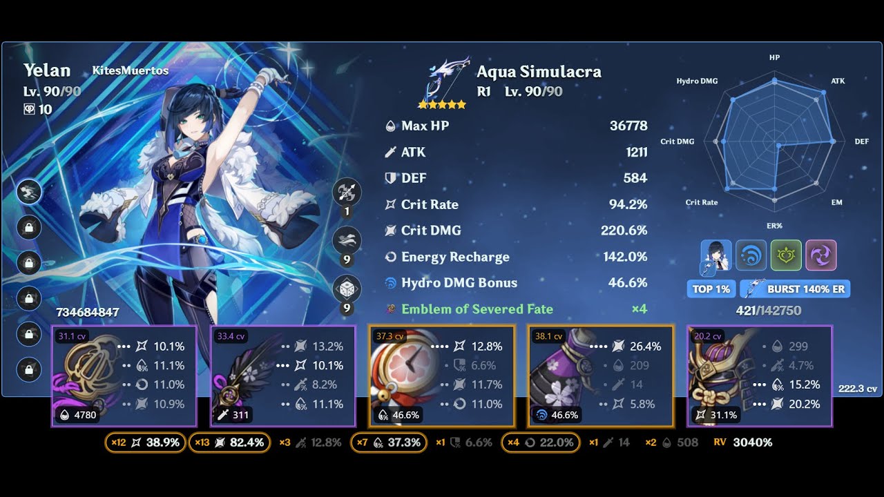 Top 1% Yelan tries HP vs CD Circlet