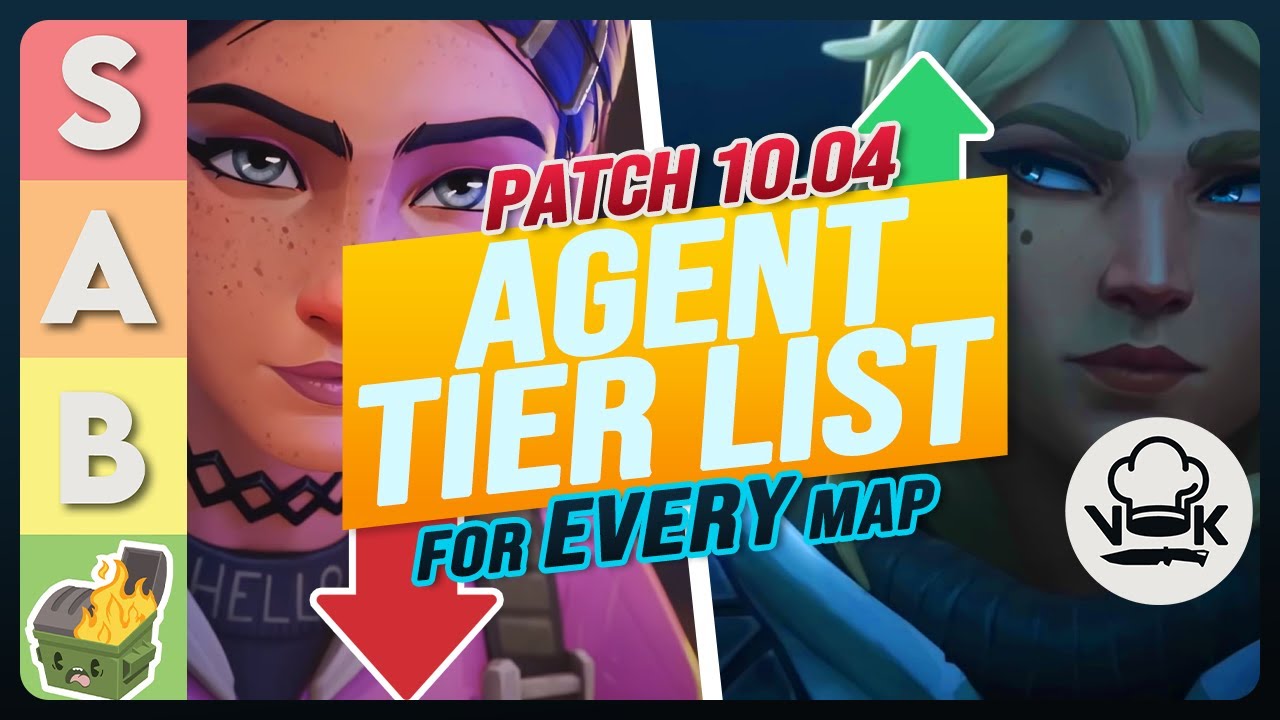 The BEST Agents For Every Map in Valorant | Patch 10.04
