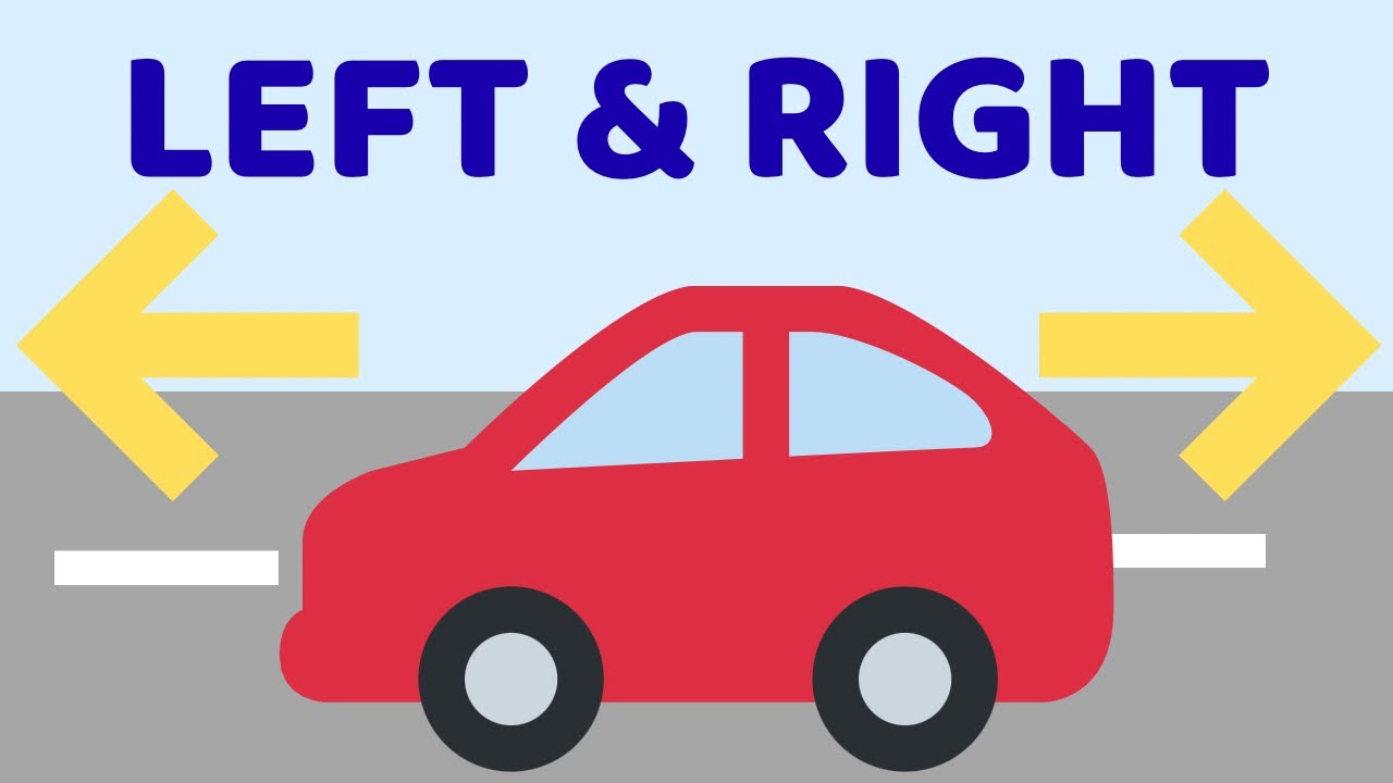 LEFT & RIGHT | Turn Left, Turn Right | 左と右を学ぼう🚗 English for Kids