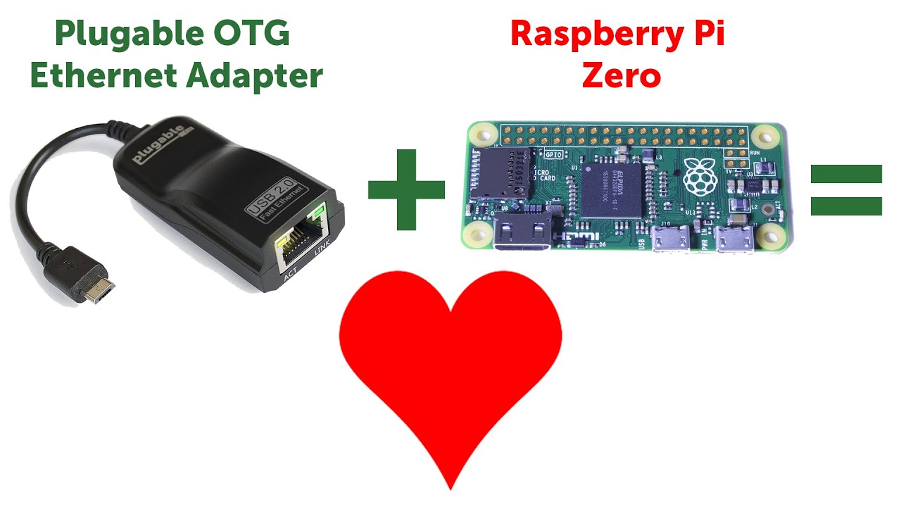 Ethernet для Raspberry Pi Zero