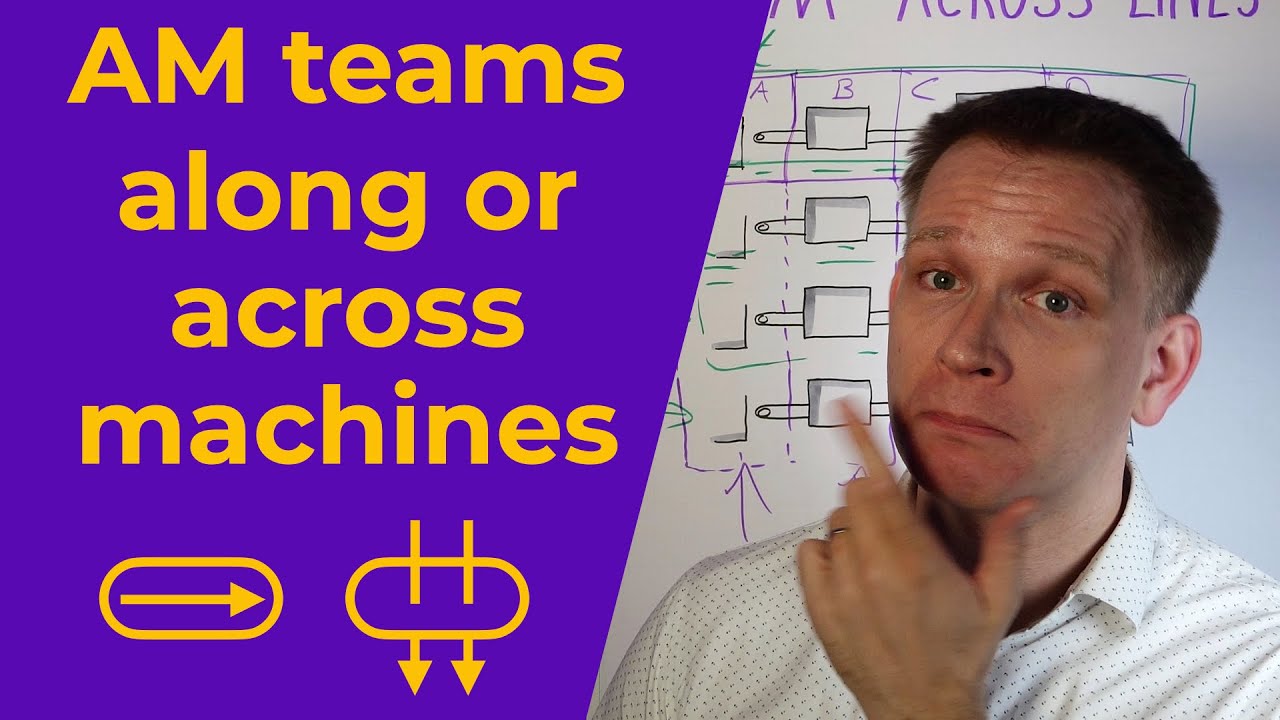 AM teams along or across machines