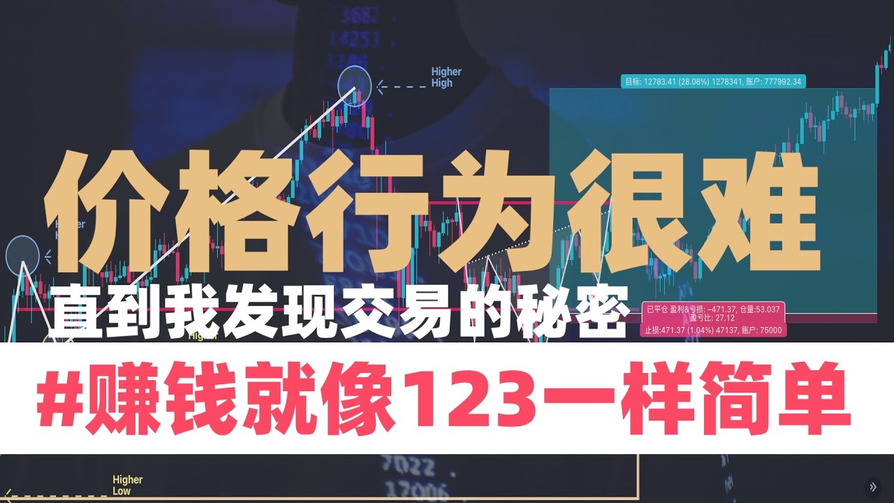 价格行为很难，直到我发现交易的秘密，赚钱就像123一样简单#价格行为 #交易系统 #裸k