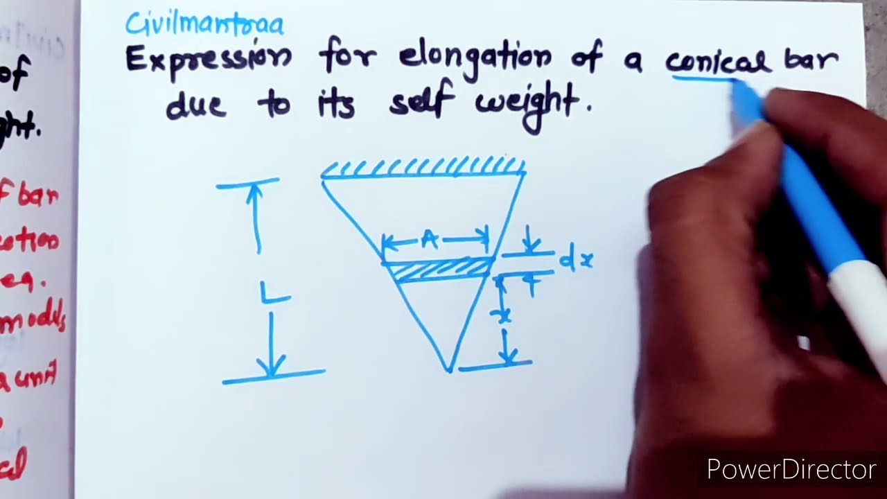 Expression for Elongation of a Conical bar due to its self weight.
