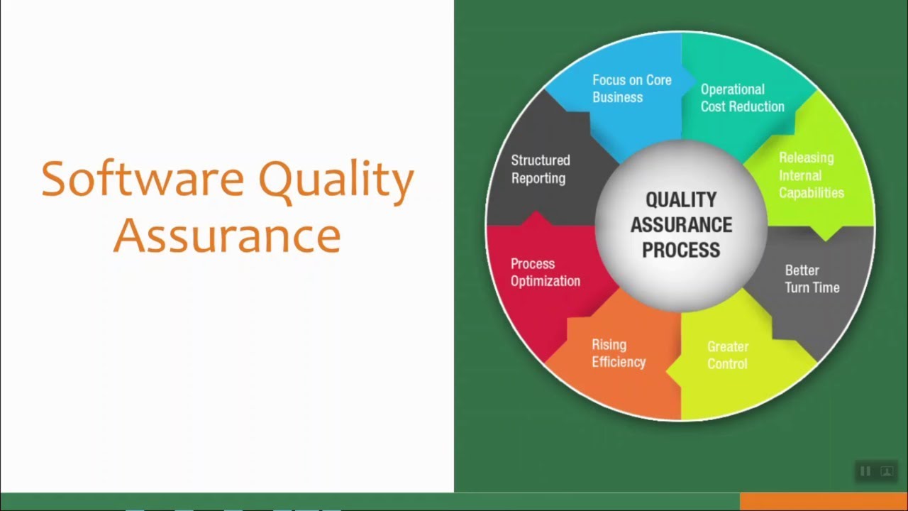 Software Quality Assurance Basics : 2 | Nascenia