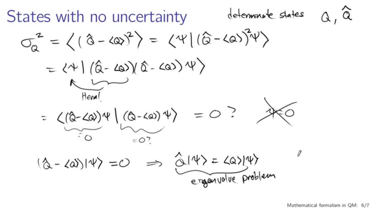 Mathematical formalism in quantum mechanics