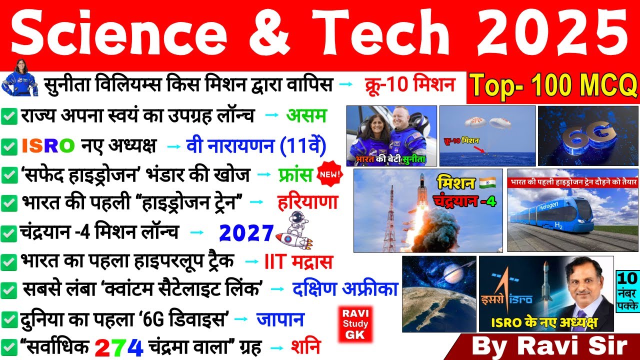 Science and Tech 2025 Current Affairs | ISRO DRDO Space 2025 | Current Affairs Science & Technology