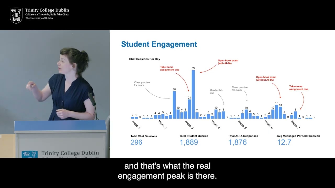 Research and Innovation Showcase 2025 | Dr Deirdre O'Regan