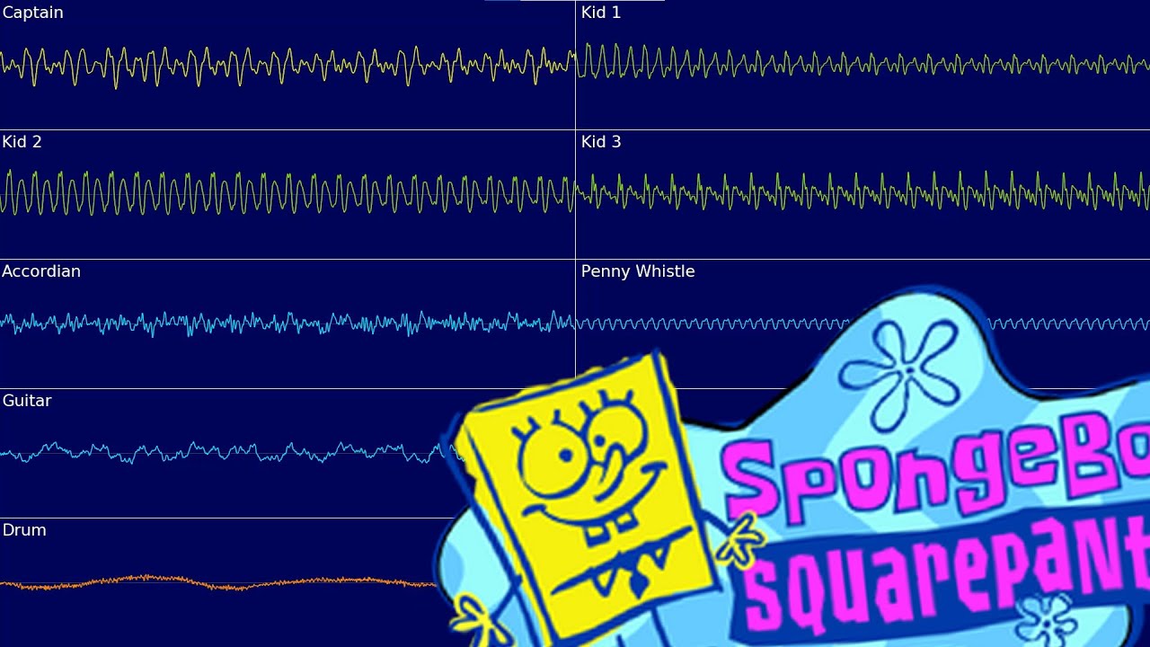 "SpongeBob SquarePants" Theme - DECONSTRUCTED (Oscilloscope View)