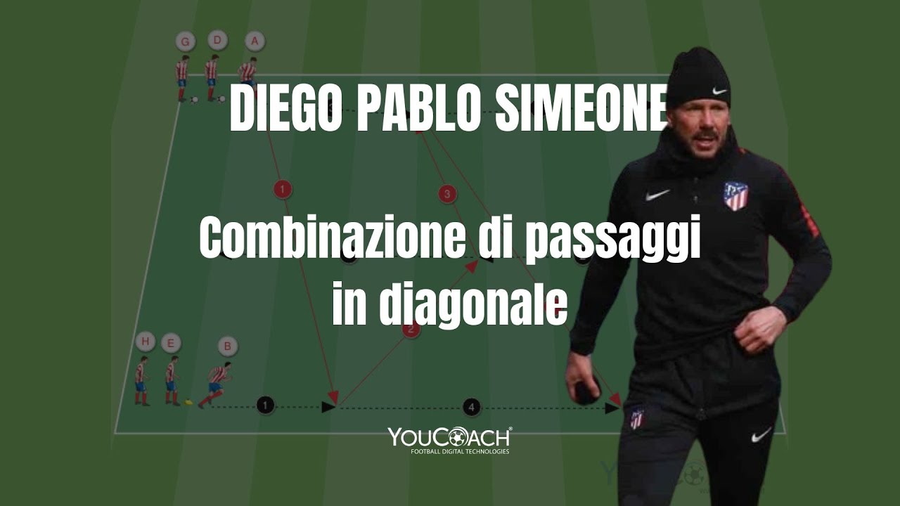 Combinazione di passaggi in diagonale - Esercizio di calcio dagli allenamenti di Diego Pablo Simeone