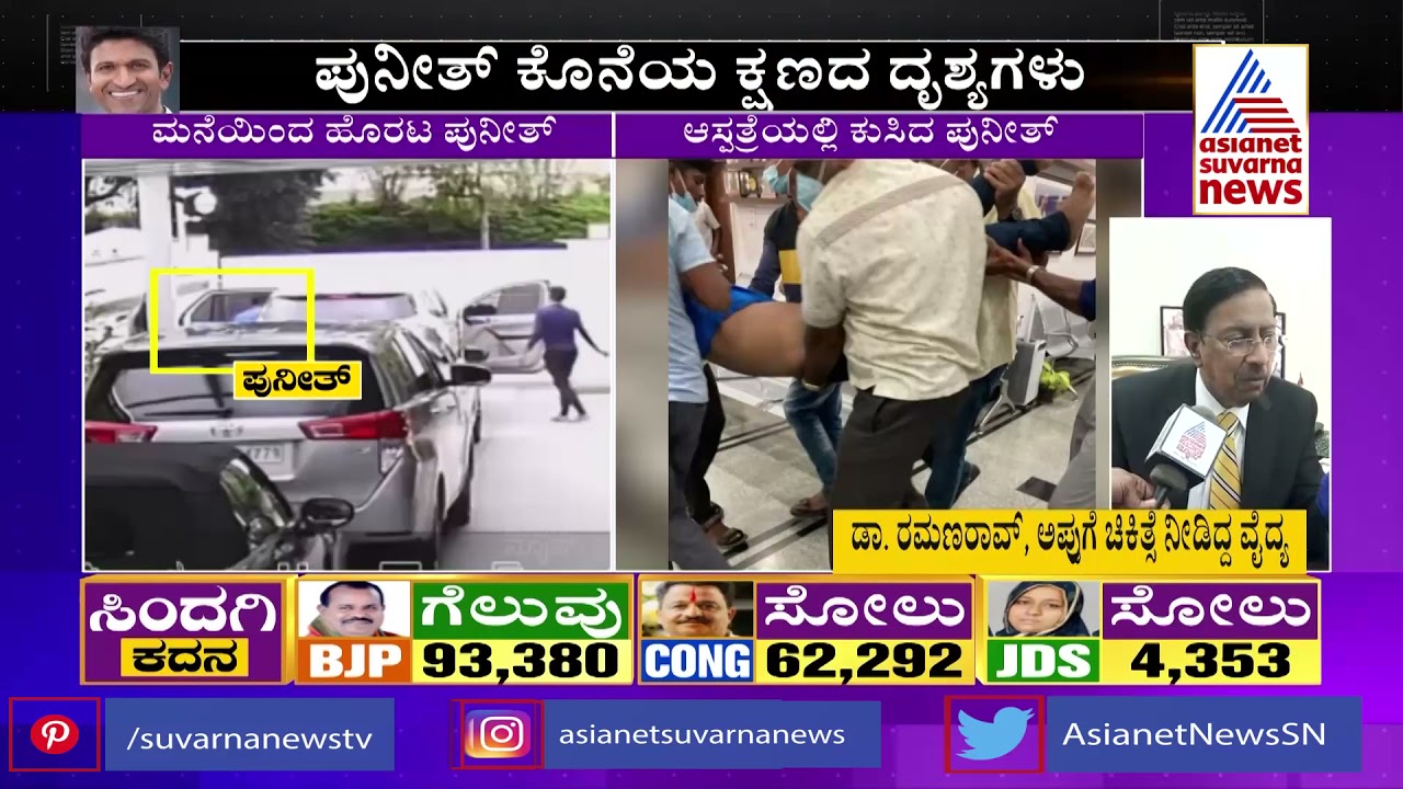 ಆಸ್ಪತ್ರೆಗೆ ಬಂದಾಗ ಪುನೀತ್ ಹೇಗಿದ್ರು ? ಏನ್ ಆಯ್ತು ? ಡಾ. ರಮಣರಾವ್ ಹೇಳಿದ್ದೇನು? | Puneeth Rajkumar