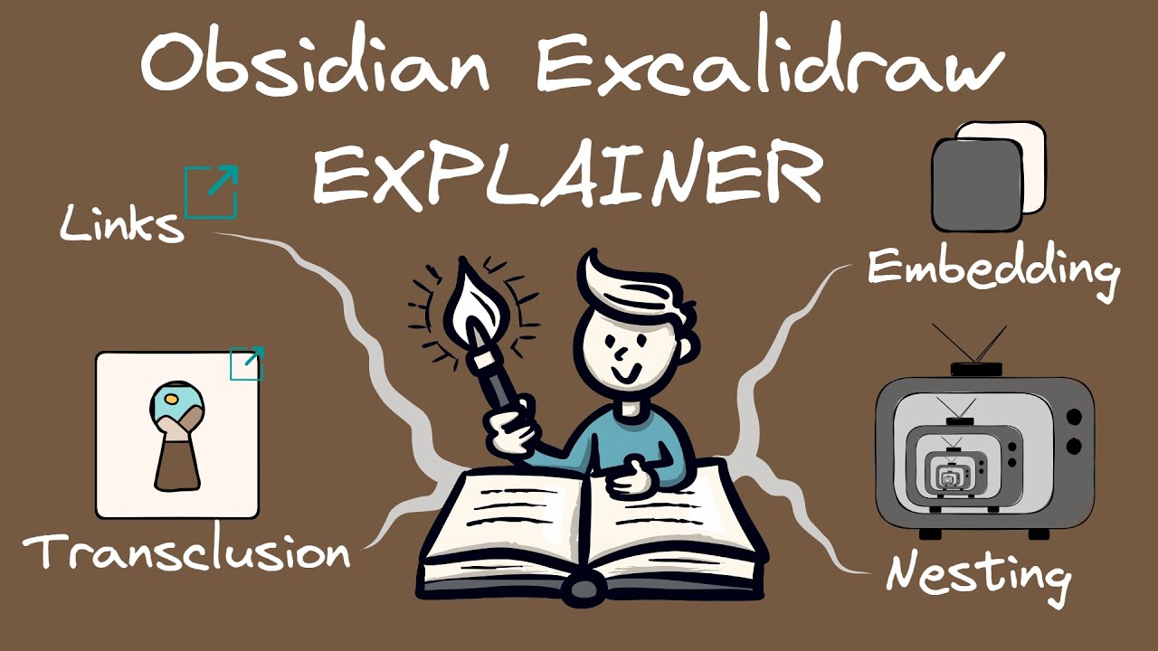 Explaining Links, Transclusions and Embedding in Obsidian Excalidraw