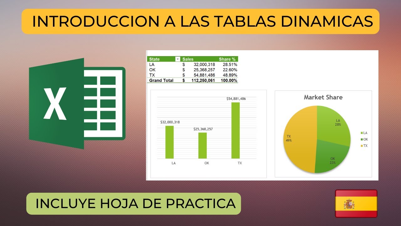 Excel: Introducción a las Tablas Dinámicas - Clase Pre-grabada