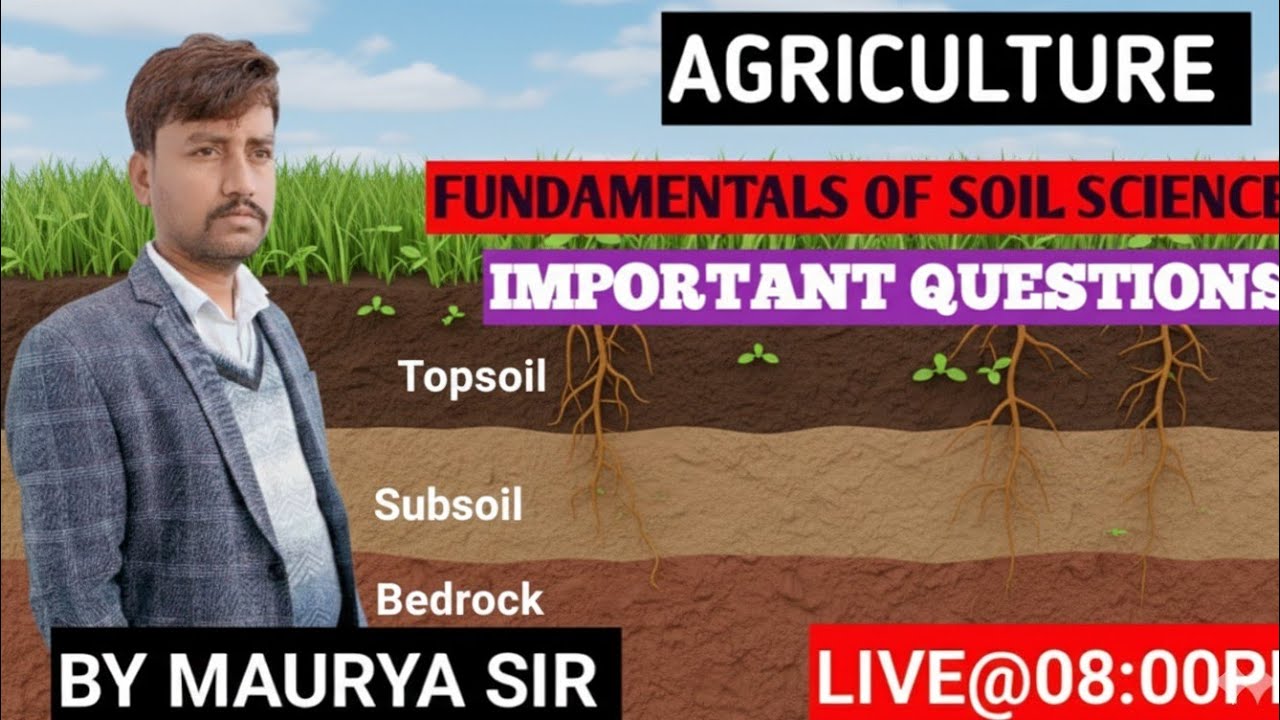 Fundamentals of Soil science ll soil pollution ll Soil pollution source ll BY MAURYA SIR