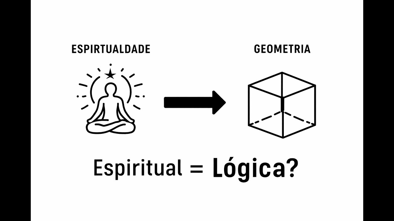EXPLICANDO a ESPIRITUALIDADE COM GEOMETRIA
