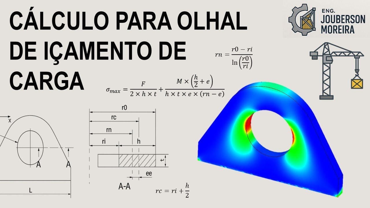 CÁLCULO PARA OLHAL DE IÇAMENTO DE CARGA