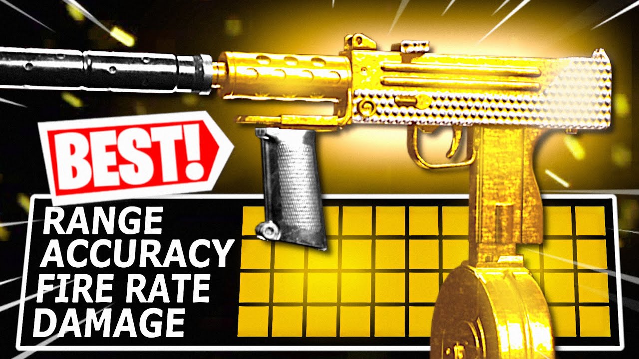 the *ULTIMATE* Best MAC-10 Class Setup! (Cold War Warzone)