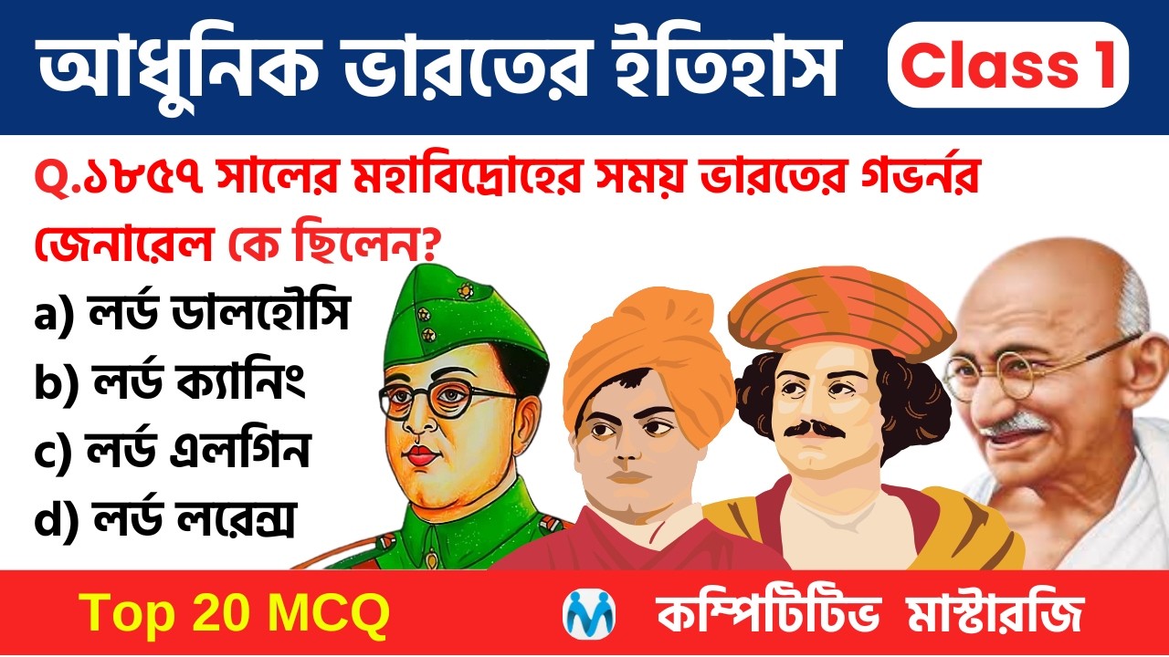আধুনিক ভারতের ইতিহাস |Top 20 MCQs | Modern Indian History