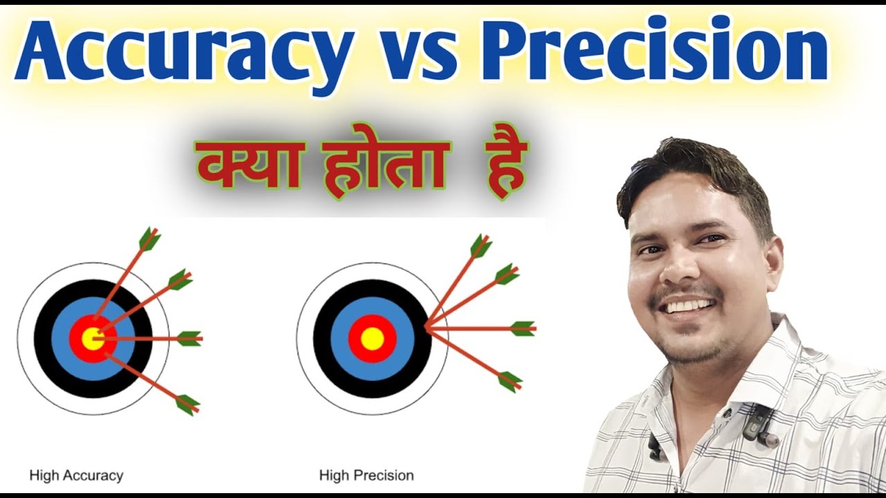 what is precision and accuracy