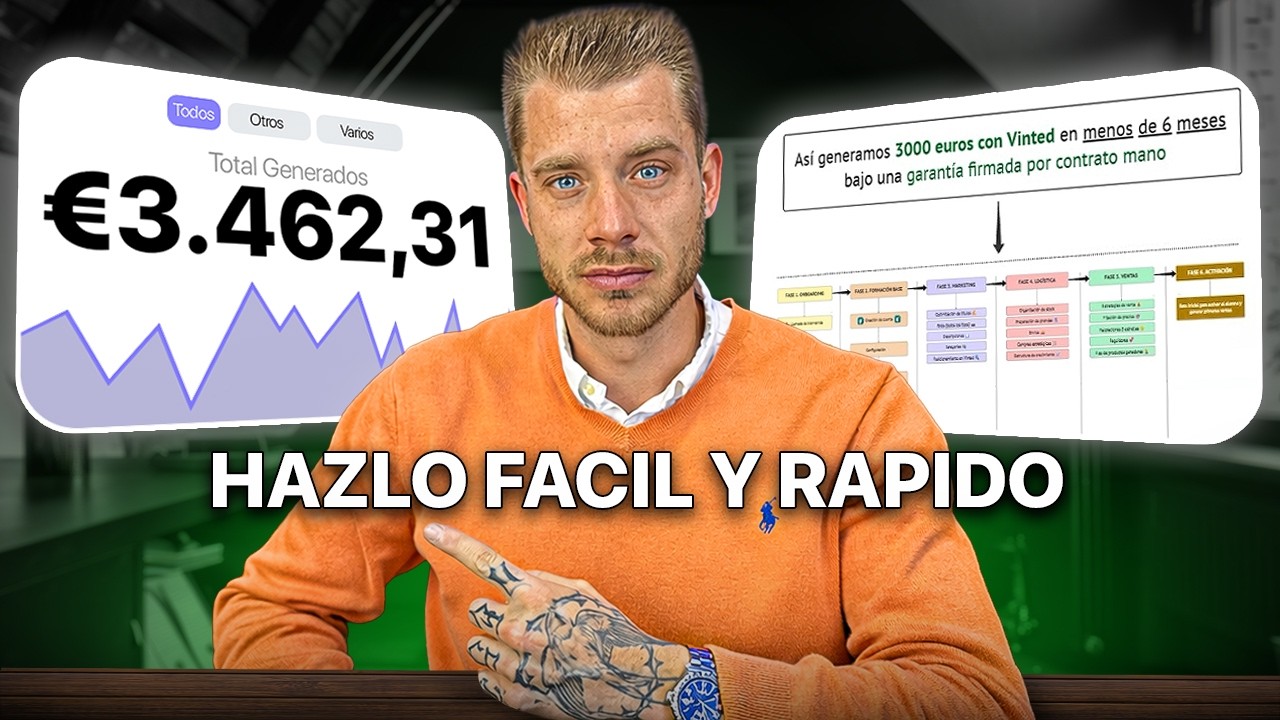COMO GANAR DINERO CON LA REVENTA EN 2026 (CURSO COMPLETO VINTED)