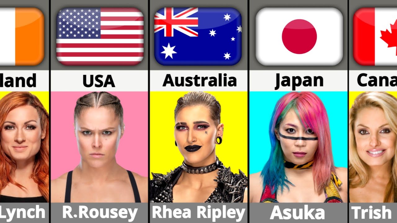 WWE Female Wrestler Nationality | WWE Woman Superstars From Different Countries