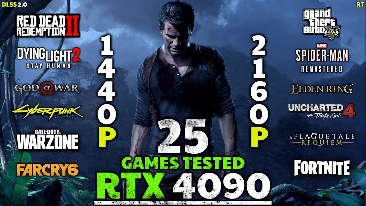 RTX 4090 Test In 25 Games🔥 | Ray Tracing | DLSS | 1440P | 4K | ft. Ryzen 7 5800x3D |