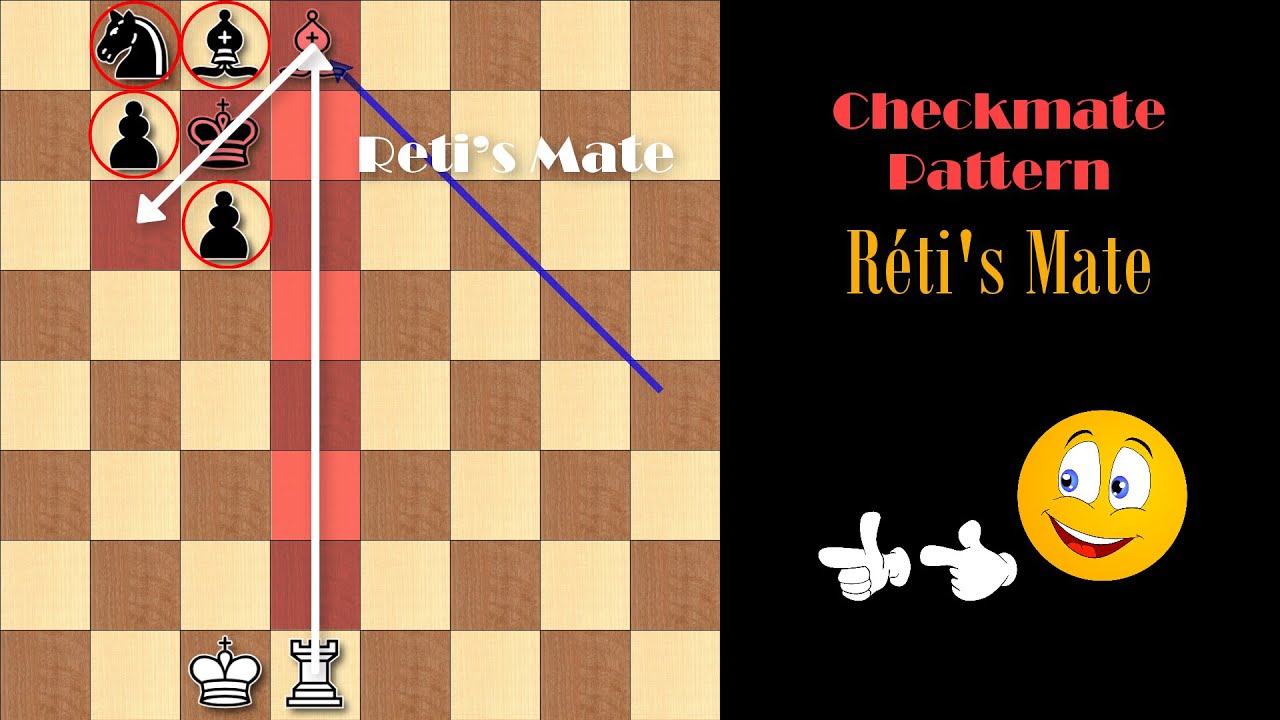 Checkmate Pattern YOU MUST KNOW: R&eacute;ti's Mate