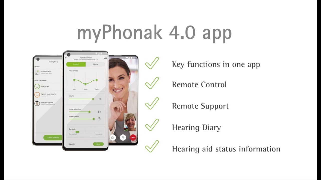 Phonak eSolutions: Personalized Digital Solutions