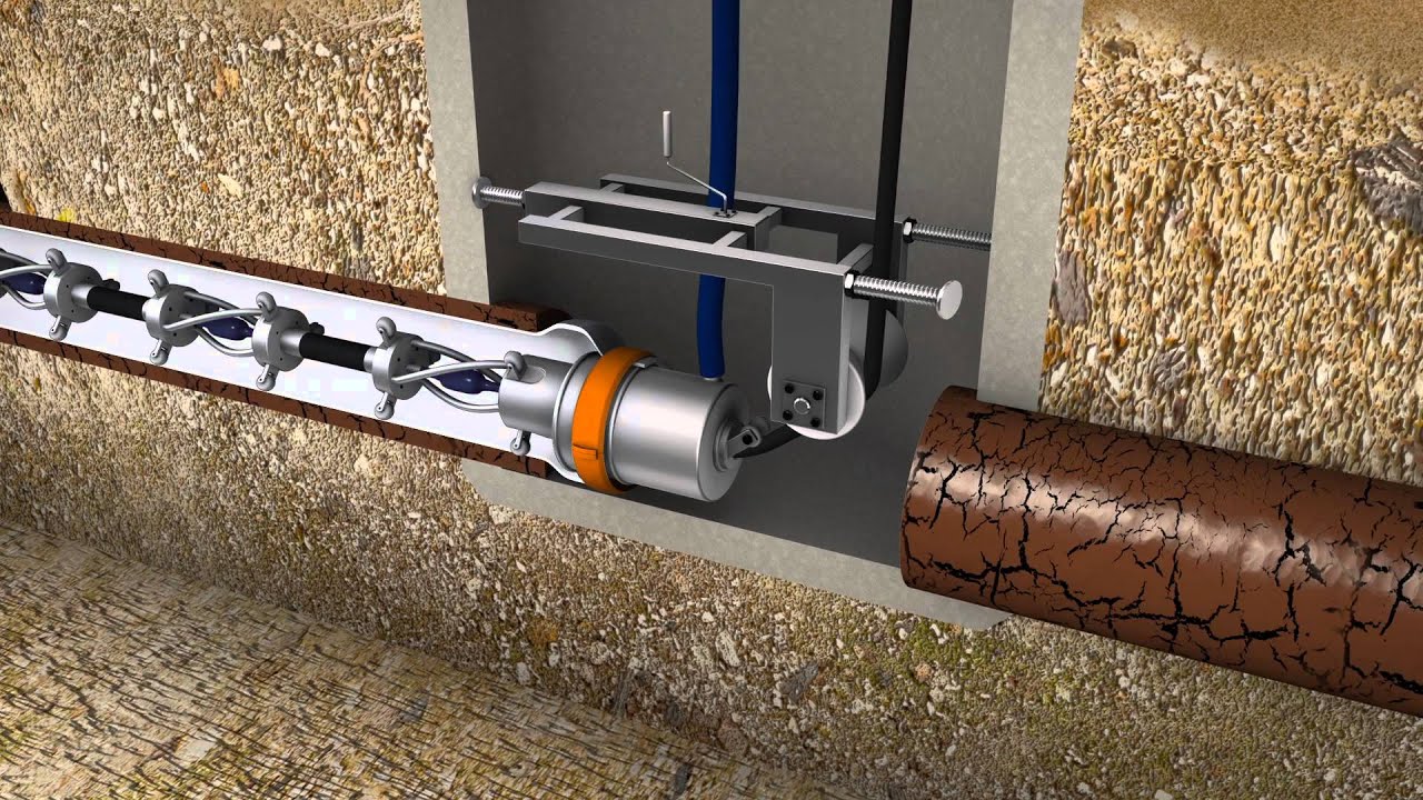 Reline America UV CIPP Lining Technology