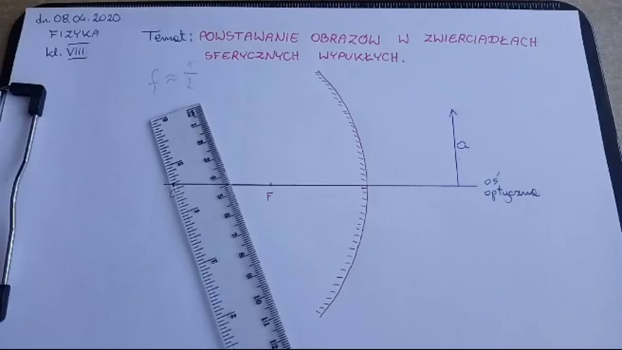 Powstawanie obrazów w zwierciadłach sferycznych wypukłych.