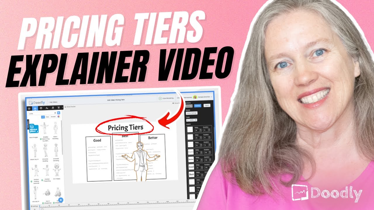 Pricing Tiers