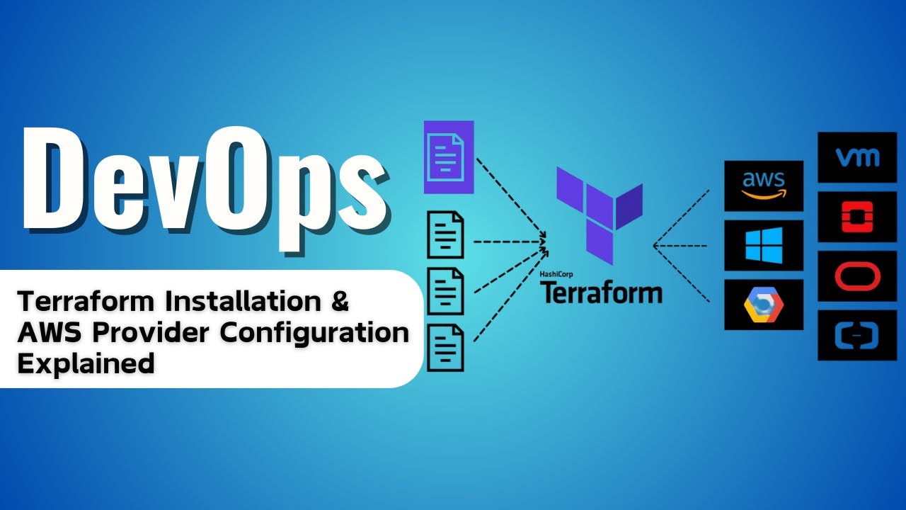 Terraform Installation & AWS Provider Configuration Explained