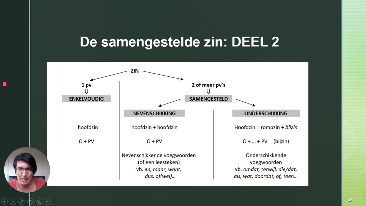 [3ASO] Samengestelde zin: bijzin als zinsdeel of zinsdeelstuk