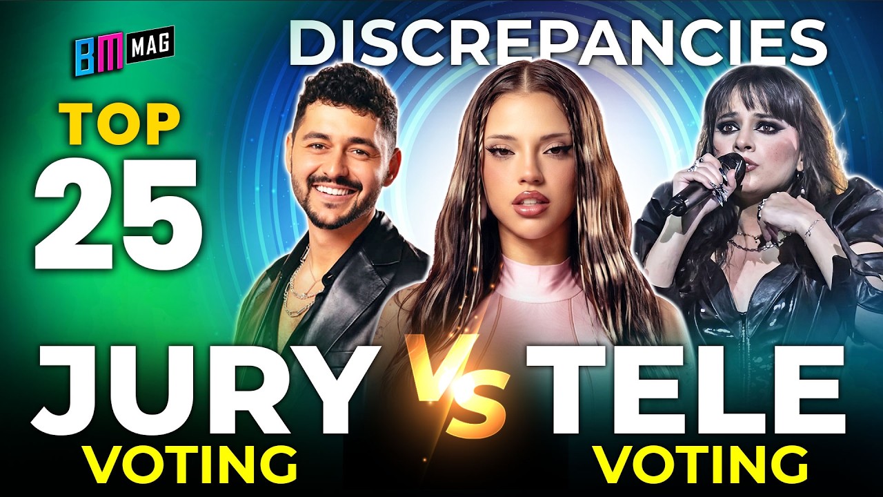 TOP 35 by Jury Voting vs. Public Voting - Eurovision Song Contest 2026 - Results Comparison