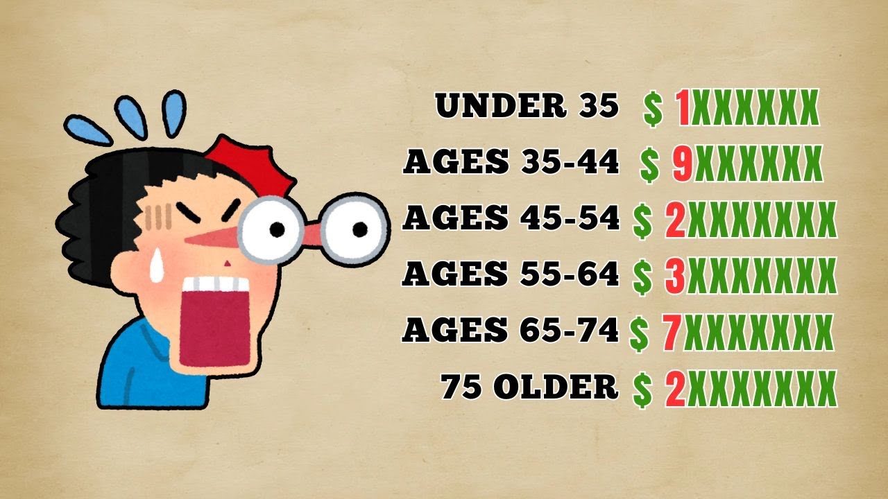 Average Net Worth by Age &ndash; Are You Above or Below