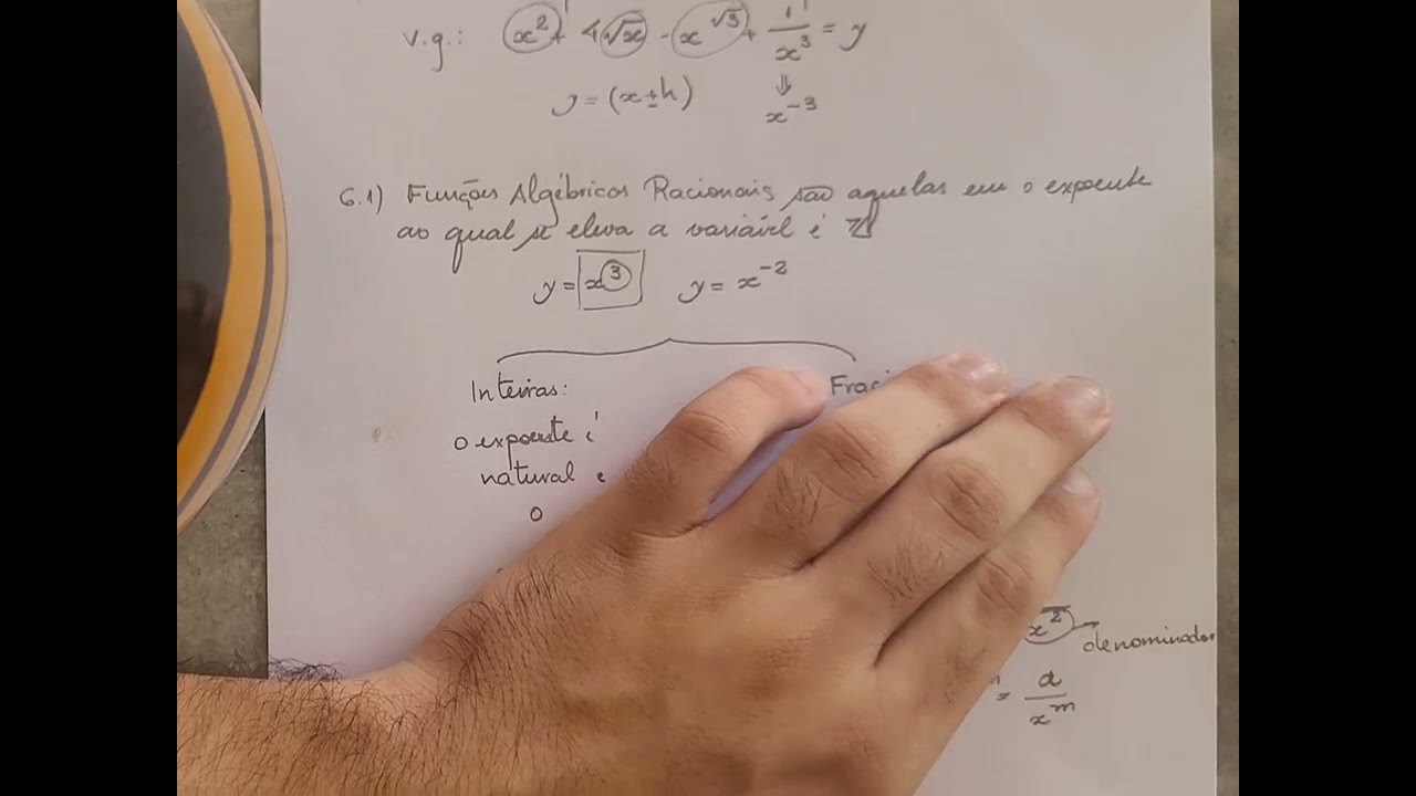 CÁLCULO 1: Teórica das Funções - Definições do livro 