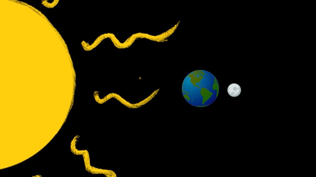 PETIT COURS DE SCIENCE PHYSIQUE !