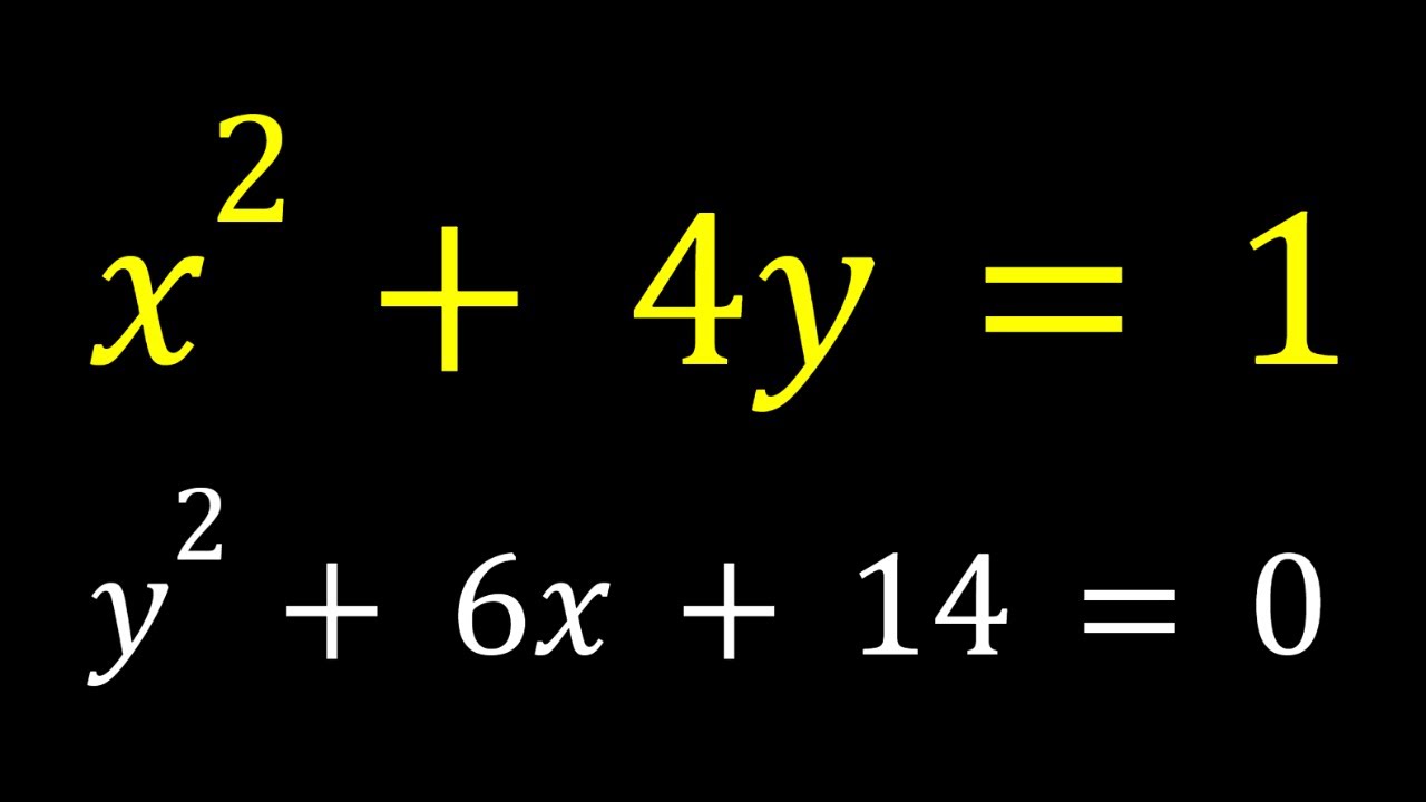 A Real Polynomial System | Math Olympiads